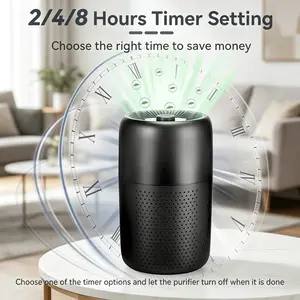 2-Pack Portable P60 HEPA Air Purifiers for Bedroom, Home Pet Room, with Aromatherapy (Essential Oil Compatible), Nightlight, Speed Control, 24dB Ultra-Quiet Sleep Cleaner, No