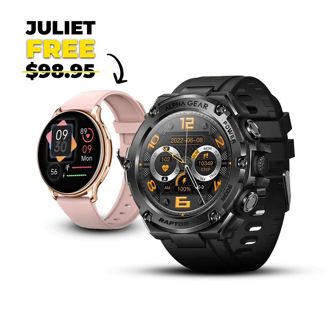 Raptor Pro Watch + Juliet / Zulu