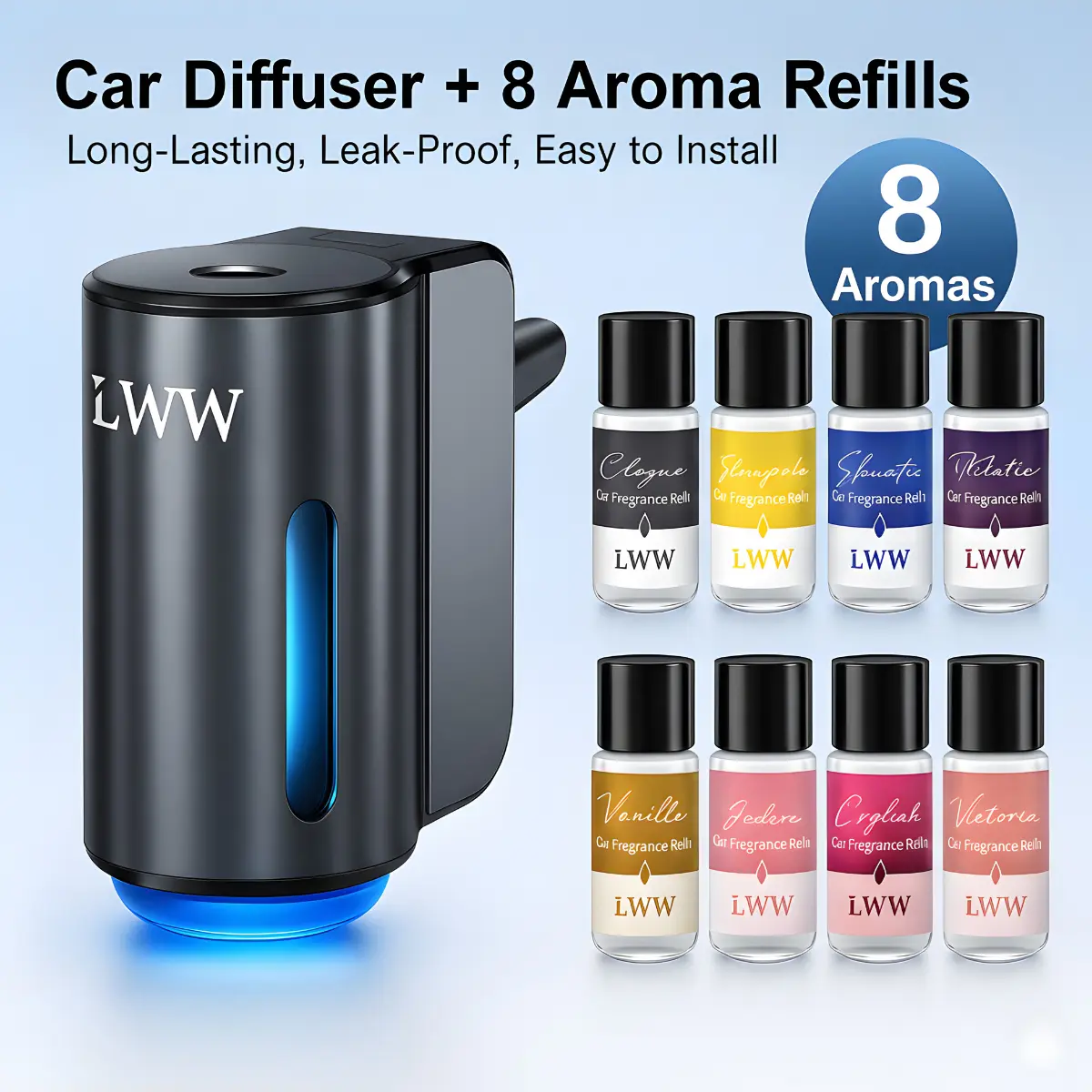 LWW 2025 Rechargeable Car Aroma Diffuser Fragrance Refresher, Deodorizer Car Fragrance with 8 Aroma Refills, 3-Level Intensity Control, USB Charging, 30% Longer-Lasting Scent, Compact Mini Design, 25% Wider Coverage, Fragrance Refresher Car Fragrance