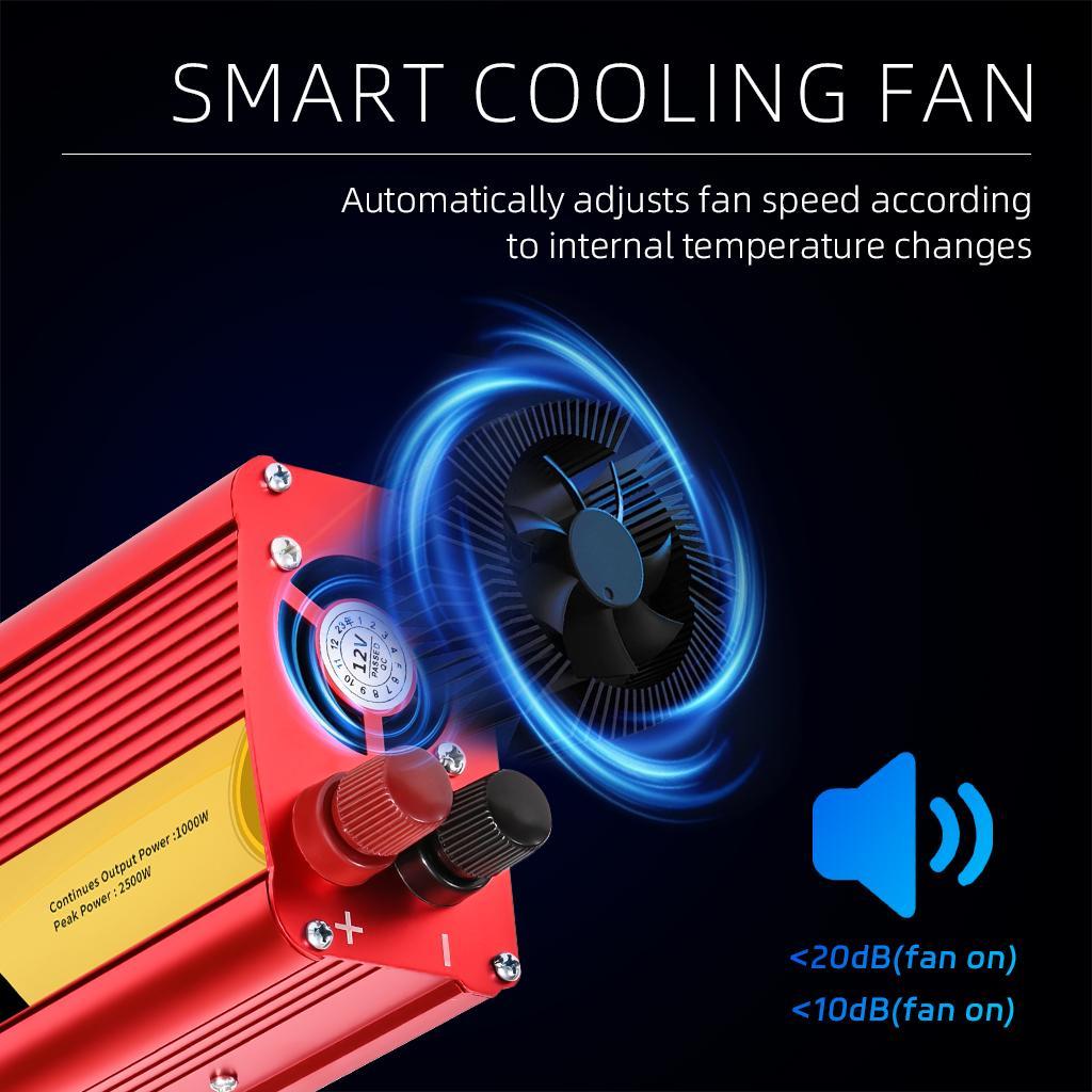 A must-have for camping! Modified sine wave inverter 2500W, DC 24V to AC 110V, mobile phone/computer/car refrigerator at any time, say goodbye to the anxiety of power outage, overload protection, and more assured to use electricity