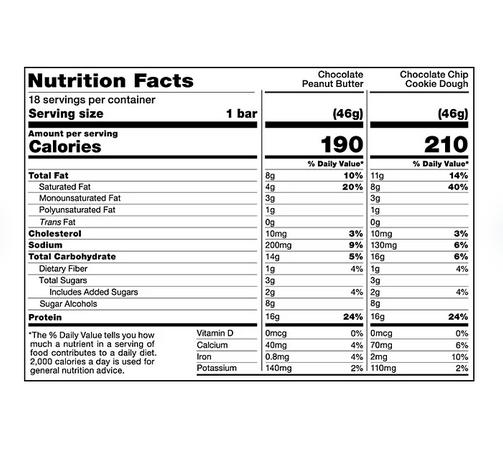 Chef Robert Irvine's FITCRUNCH High Protein Baked Bars, Variety Pack, 1.62 oz. 18 ct.