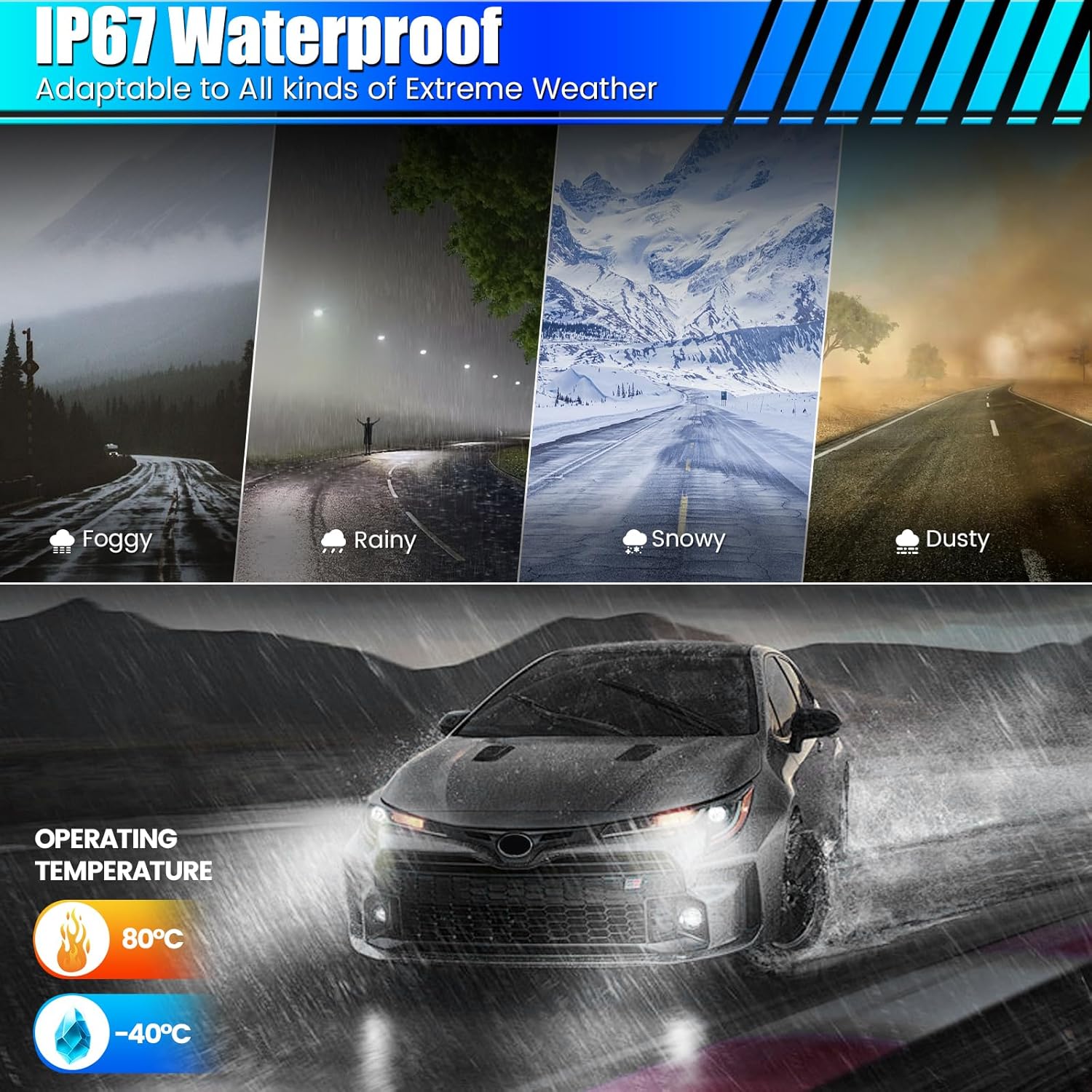 All-New Upgrade No glare/cutoff 9005/H8/H7/9006/White LED Headlight Kit 32000LM 800% Bright with Cooling Fan 6000K Cool White Plug 【Check the image to confirm your model】