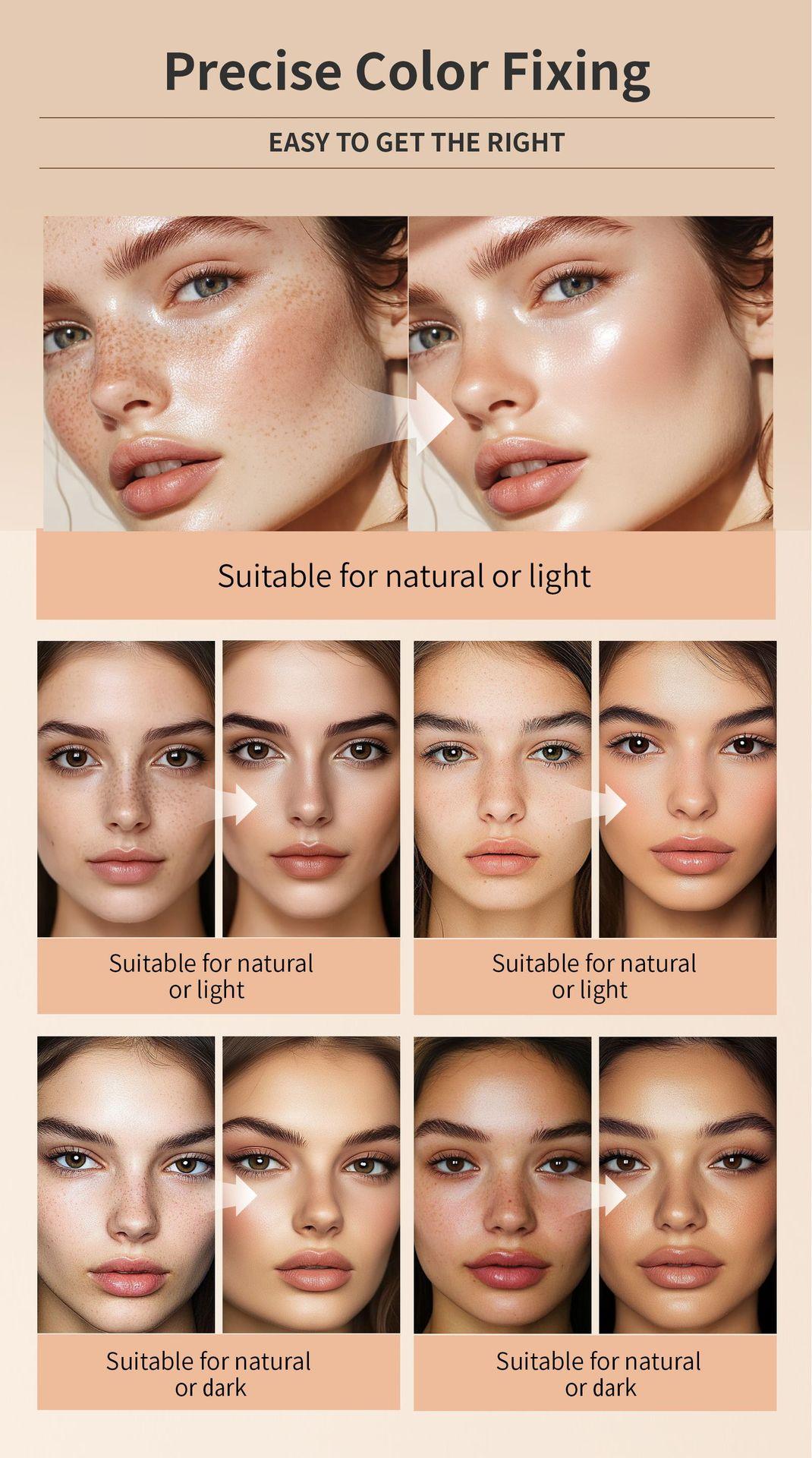 Waterproof Matte Concealer Balm, Full Coverage Lightweight Cream for Acne, Scars, Redness and Dark Spots, Smooth Blendable Texture with Moisturizing Formula for Flawless Finish, Ideal for Weddings, Parties and Daily Wear Waterproof Matte Concealer Balm, Full Coverage Lightweight Cream for Acne, Scars, Redness and Dark Spots, Smooth Blendable Texture with Moisturizing Formula for Flawless Finish, Ideal for Weddings, Parties and Daily Wear