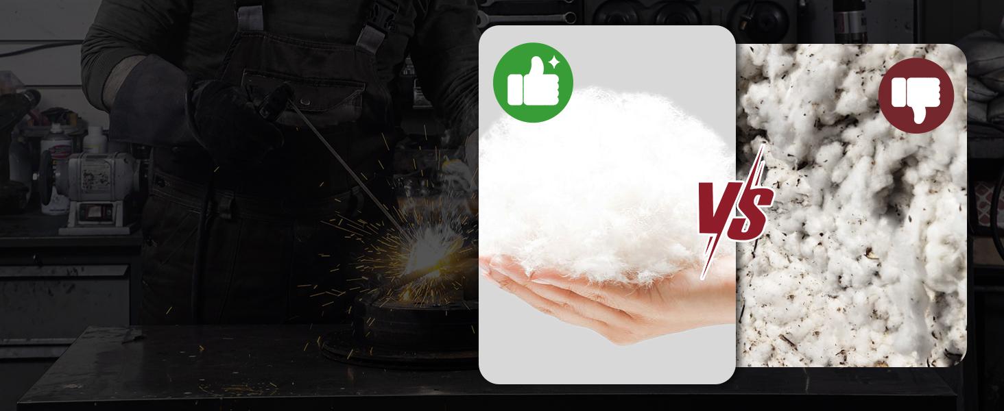 Arccaptain Protective Welding Cap with Patterns