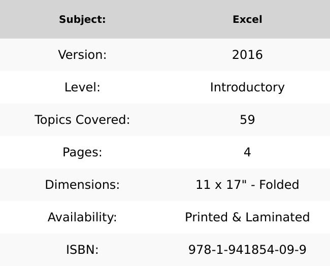 Excel 2016 Introductory Quick Reference Guide