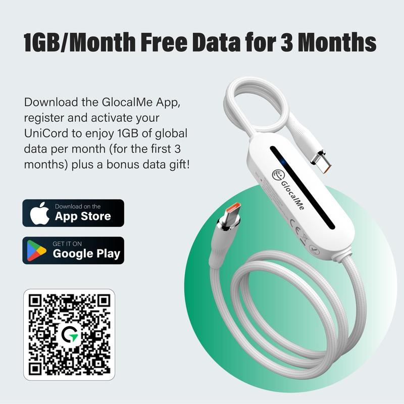 Product Introduction of Data Plan Required | Type-C Cable | GlocalMe UniCord 3-in-1 Data Cable & 65W PD Wall Charger with 4G LTE Hotspot – Register to Get 1GB/Month for 3 Months 6