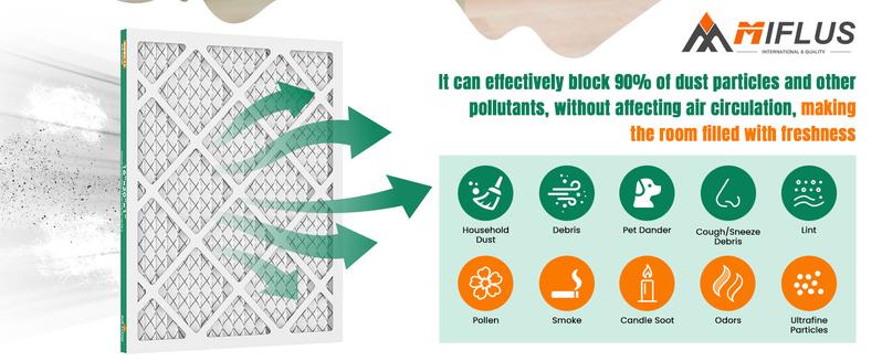 16 * 20 * 1 Air Filter,MERV 11,Furnace Air Filter for HVAC,Dust Defense-4packs by MIFLUS