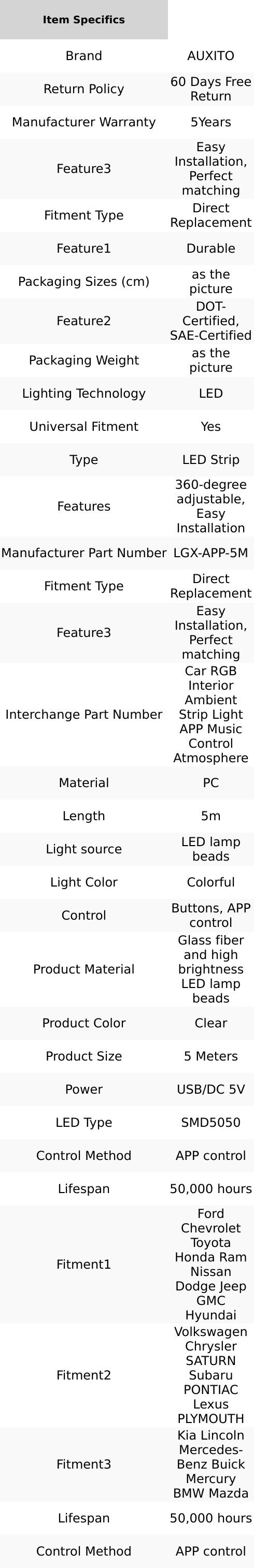 Multicolor LED Car Interior Strip Light Kit - App-Controlled Ambient Neon Glow for Ultimate Atmosphere & Mood Enhancement