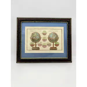 1787 'Terrestrial Globe, Celestial Globe, & Spheres'- Framed Print (Bankes’s New System of Geography)