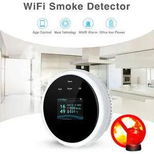 Smart WiFi Gas Leak Sensor Alarm, APP Remote Notification, Real-Time LCD Display, High Accuracy Natural Gas Propane Detector for Home Camper Garage