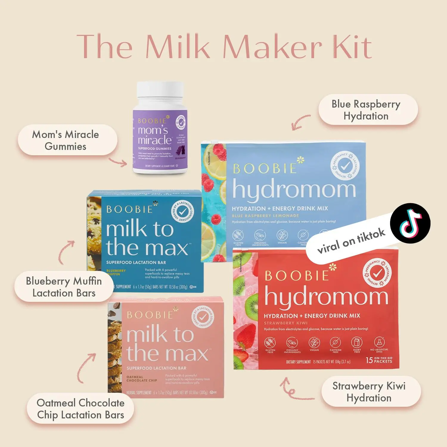 Boobie* Superfoods - The Milk Maker Kit - Maternity Supplements to Support Lactation, Breast Feeding, Electrolytes, Lactation Bars & Superfood Gummies