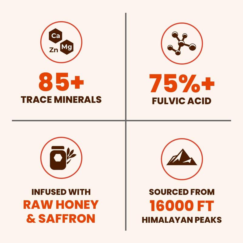 Natruveda, Himalayan Shilajit Honey Sticks for Men & Women - 75%+ Fulvic Acid & Trace Minerals - Raw Honey, Saffron & HimalayanShilajitResin - Stamina, Performance & Energy Support