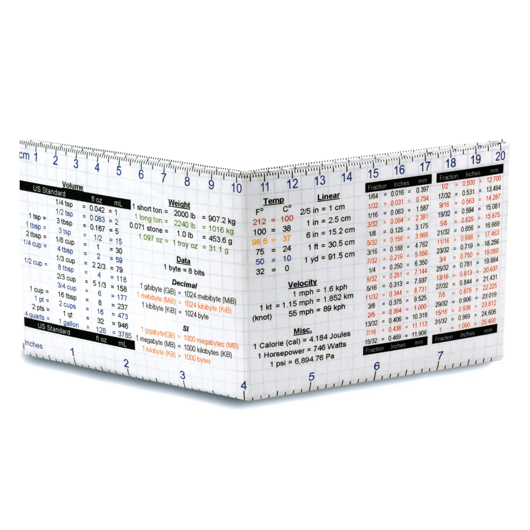 Wealth of Knowledge Mighty Wallet - Tyvek Wallet