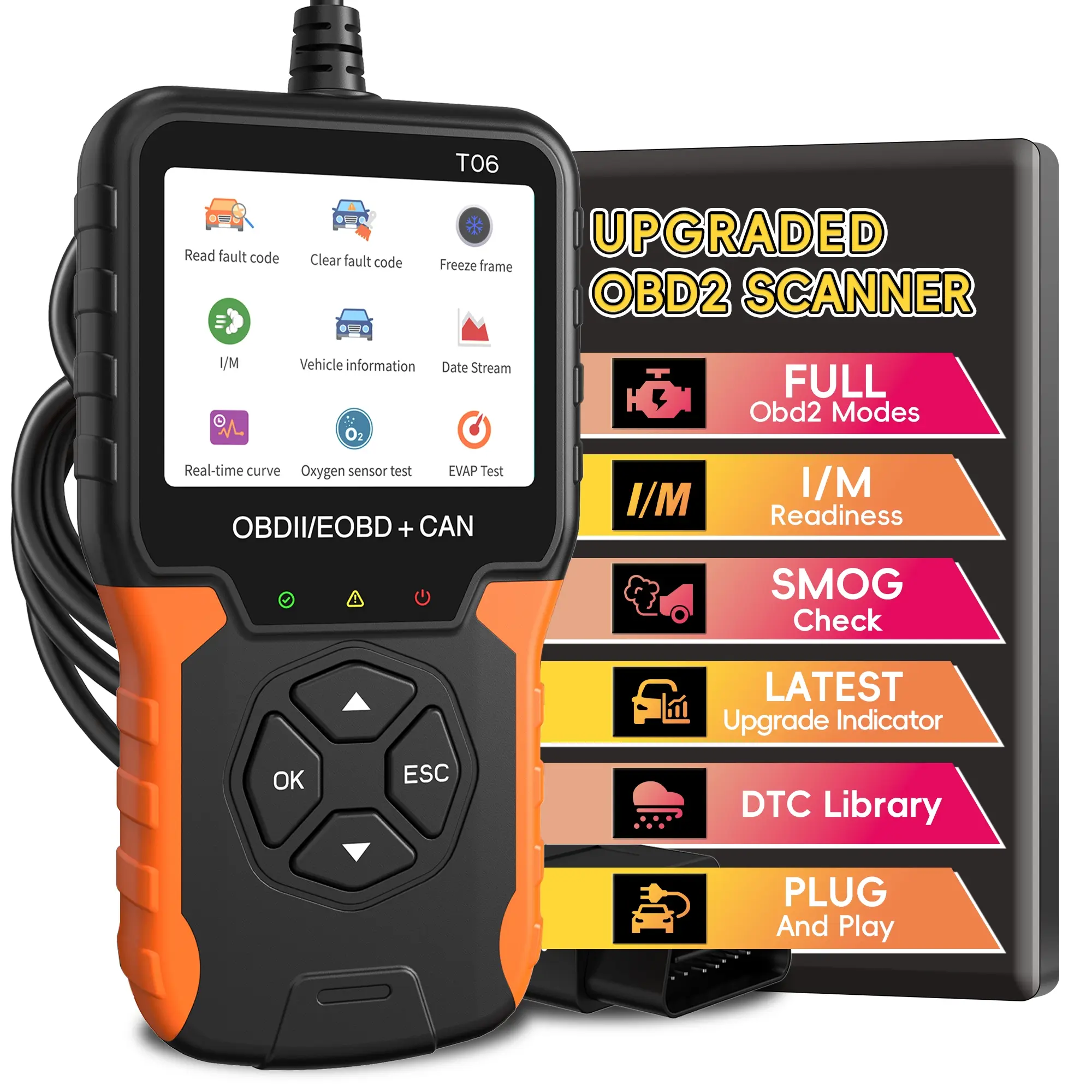 Professional Obd2 Scanner Diagnostic Tool, Engine Light Code Reader, Reset Function, Data Stream, I/m Prep, Evap & O2 Tests, Fits All Vehicles Since 1996, Obdii Scanner, Automotive Diagnosis Scanner, Automotive Diagnostic Tool