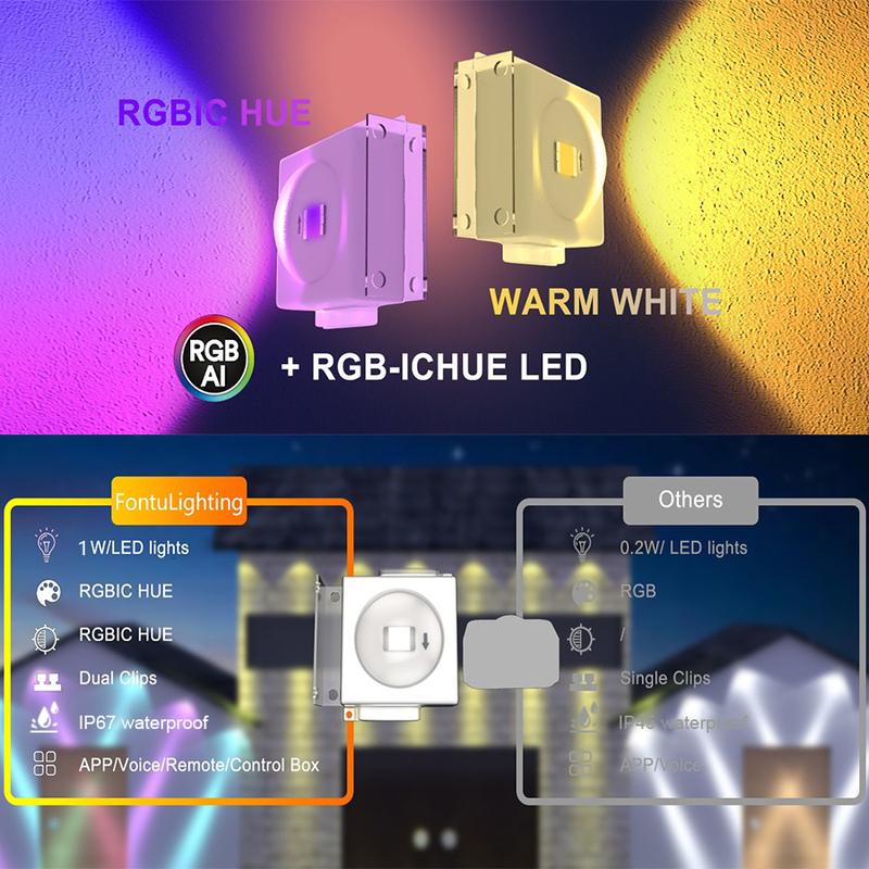 56/105ft Smart Permanent Outdoor Eave Lights with High Brightness Convex Mirror Beads & 63 Lighting Modes IP67 Waterproof RGBIC Ambient String Lights Controlled by APP and Remote Works with Google Home & Alexa