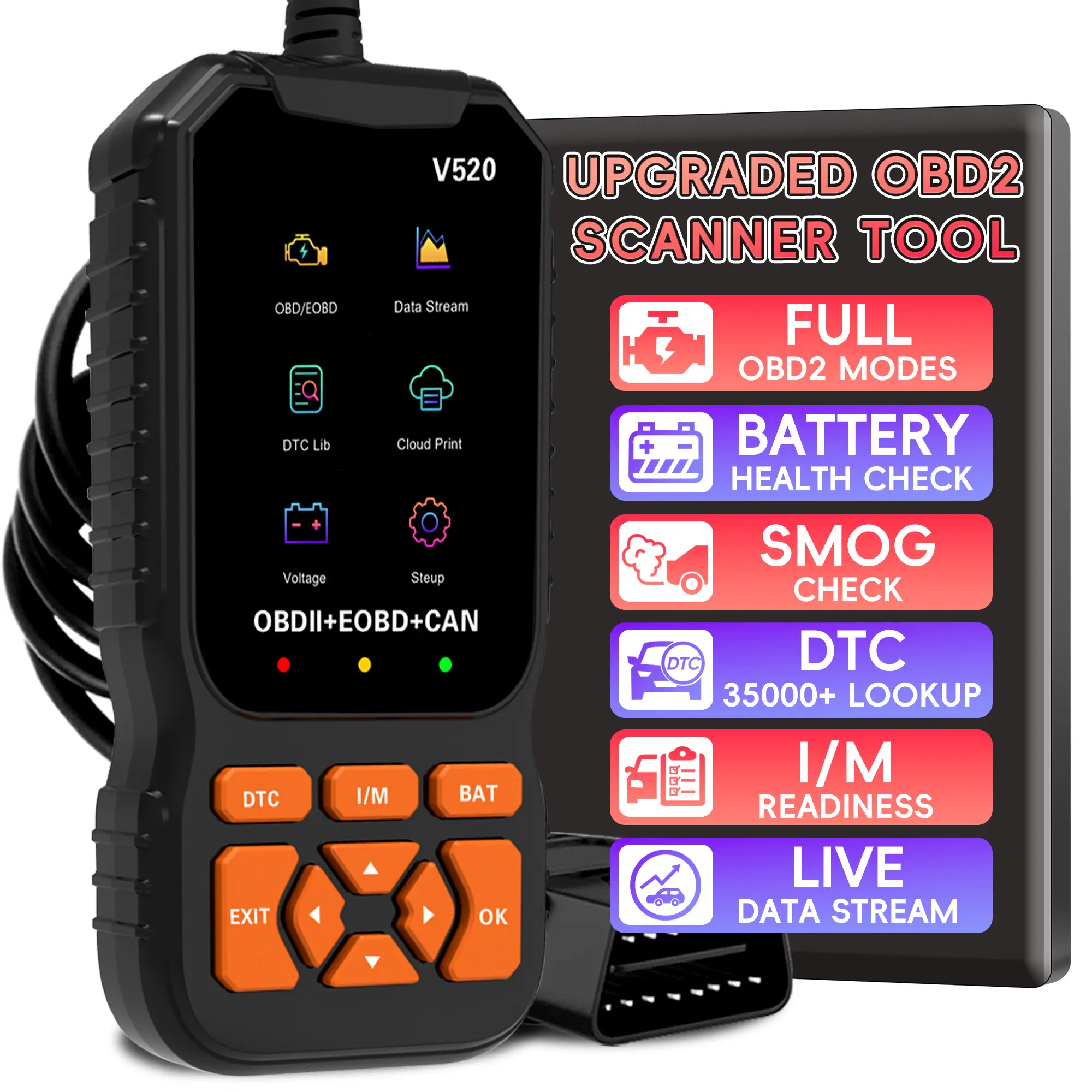 Professional Obd2 Scanner Diagnostic Tool, Automotive Scan Tool, Multi ...