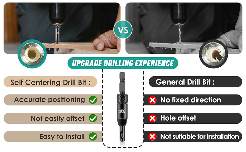 2026 Upgraded Self Centering Drill Bit Set, 3/32" 7/64" 1/8" Center Hinge Drill Bit for 1/4In Hex Shank Drills, Installing Hinge & Drilling Pilot Hole, Ultra-Hard Steel, High-Precision