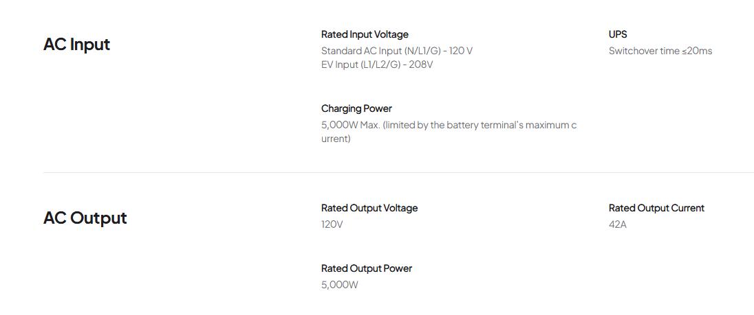 BLUETTI RV5+B4810 5000W Power Hub with 6000+ Cycles LiFePO4 Battery Solar & Vehicle Charging Travel UL-Certified IP65 Water-Resistant BLUETTI RV5+B4810 5000W Power Hub with 6000+ Cycles LiFePO4 Battery Solar & Vehicle Charging Travel UL-Certified IP65 Water-Resistant