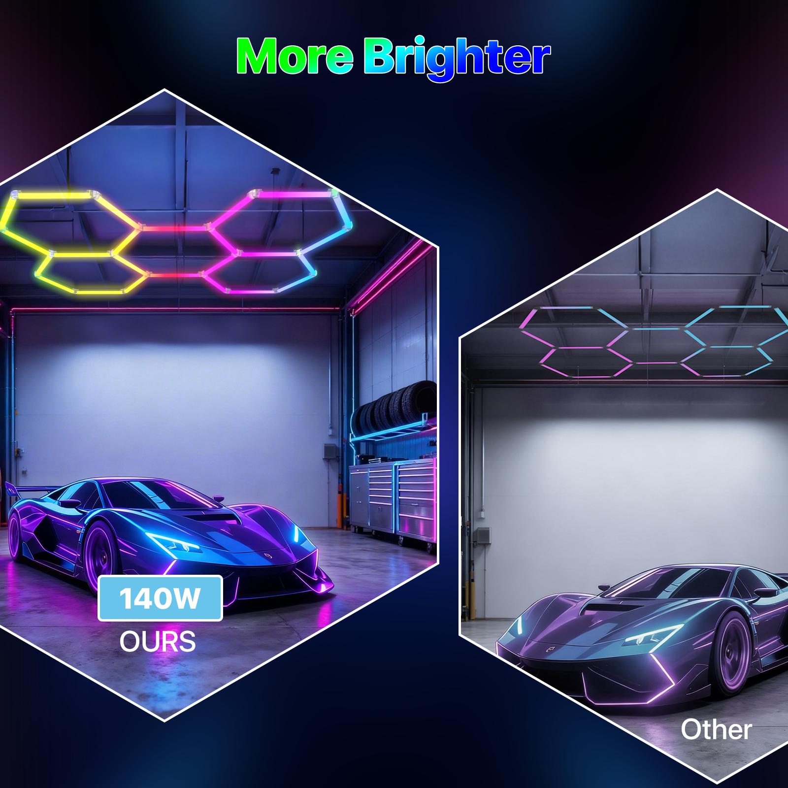 HYPERLITE RGB Hexagonal Honeycomb Light, Modular Garage Light System, Smart LED Hexagon Garage Lights for Ceiling or Wall, DIY Color Lighting Panels Music Sync, Remote Control, Decorative Honeycomb Light Garage, Gaming Room, Party memorialday