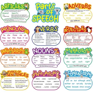 12 count Parts of Speech Posters Grammar Poster Educational Grammar Cutouts Bulletin Board Set English Grammar Chart Language Art Bulletin Board Decor (Bright Color,)