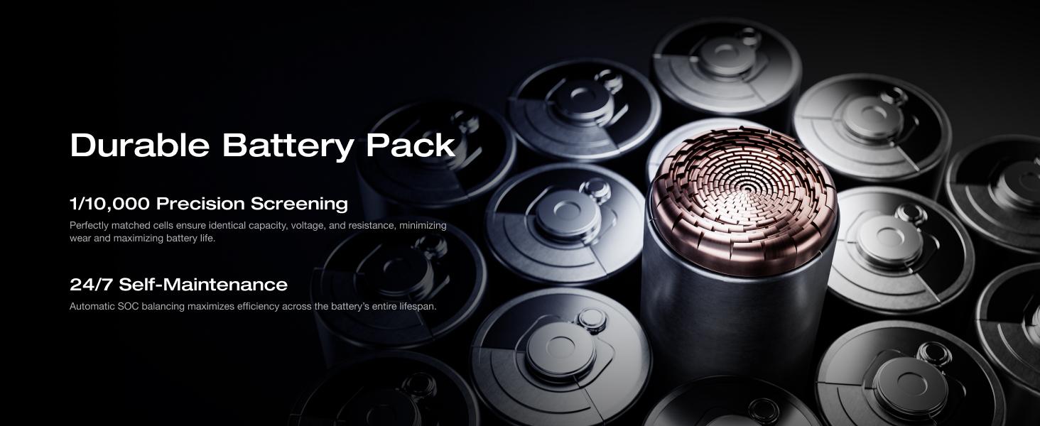 EcoFlow DELTA Pro Ultra X 12000Wh Whole-Home Power StationEF ECOFLOW 12288Wh Power Station: Delta Pro Ultra X (1x Inverter + 2 x Batteries), 12000W Solar Generator for Home Battery Backup, Expandable to 180kWh, Outdoor & Camping Battery Power Supply