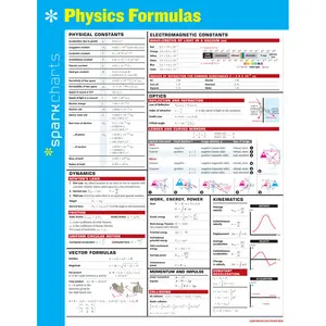 Physics Formulas SparkCharts by SparkNotes [Hardcover Book]