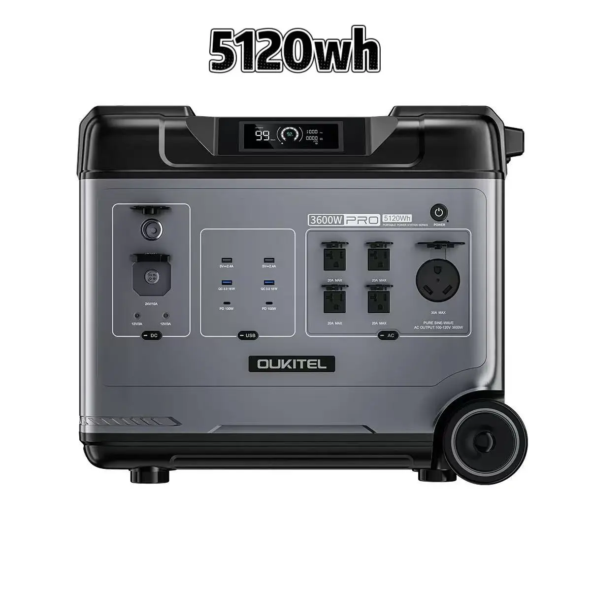 5120Wh(Severe home emergency for large families)