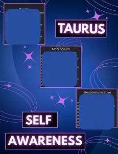Self Awareness based on Sun Sign - Astrology/horoscope