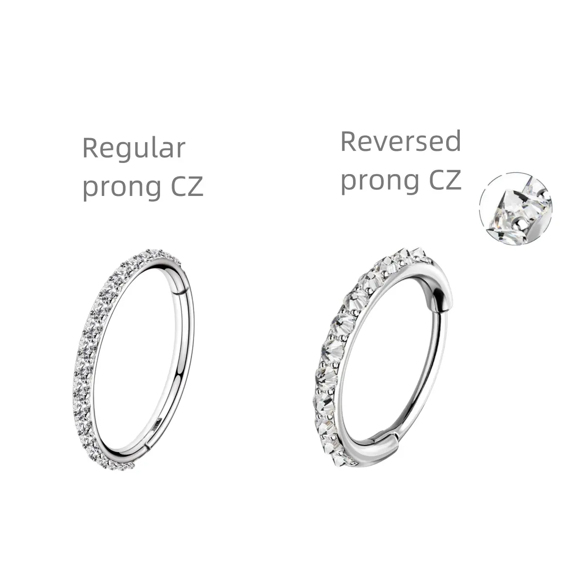 Set of 2PCS (regular cz+reversed cz)