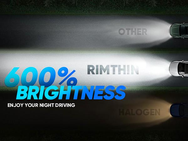 Rimthin Upgraded Halogen Headlight Bulbs For Honda Civic Sedan 2004-2015 9005 High Beam 9006 Low Beam Headlamp Lights 6000K White 800% Brightness 4-Pack