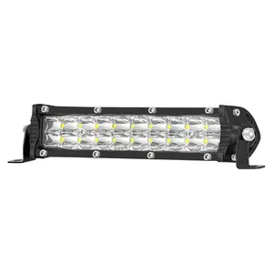 7-Inch Slim LED Light Bar – 60W 6000LM Waterproof Off-Road Flood Lights for Truck, Tractor, ATV, UTV, RZR, RC, RV, Lawn Mower, Golf Cart, E-Bike   #GadgetGoals