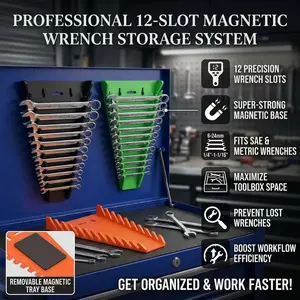 Magnetic Wrench Holder Rack Set, 2 Pieces with 12 Slots, Tool Organizer for Adjustable Wrenches, Strong Magnetic Base ( and Blue)