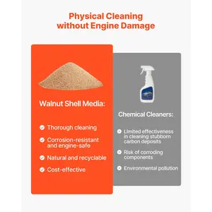 VEVOR Walnut Blaster Kit for Carbon Cleaning, 1200W Sand Blaster with Built-in Vacuum, Extension Nozzle Sandblaster Gun, and 5.5lbs Walnut Shell for Engine Intake Valve Cleaning - 30L