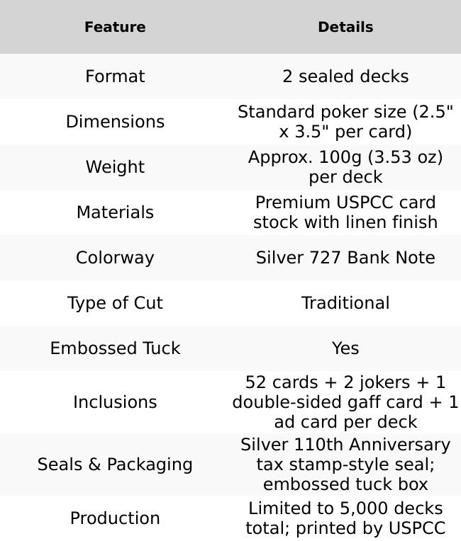 Aristocrat 727 Silver 110th Anniversary – 2 Decks