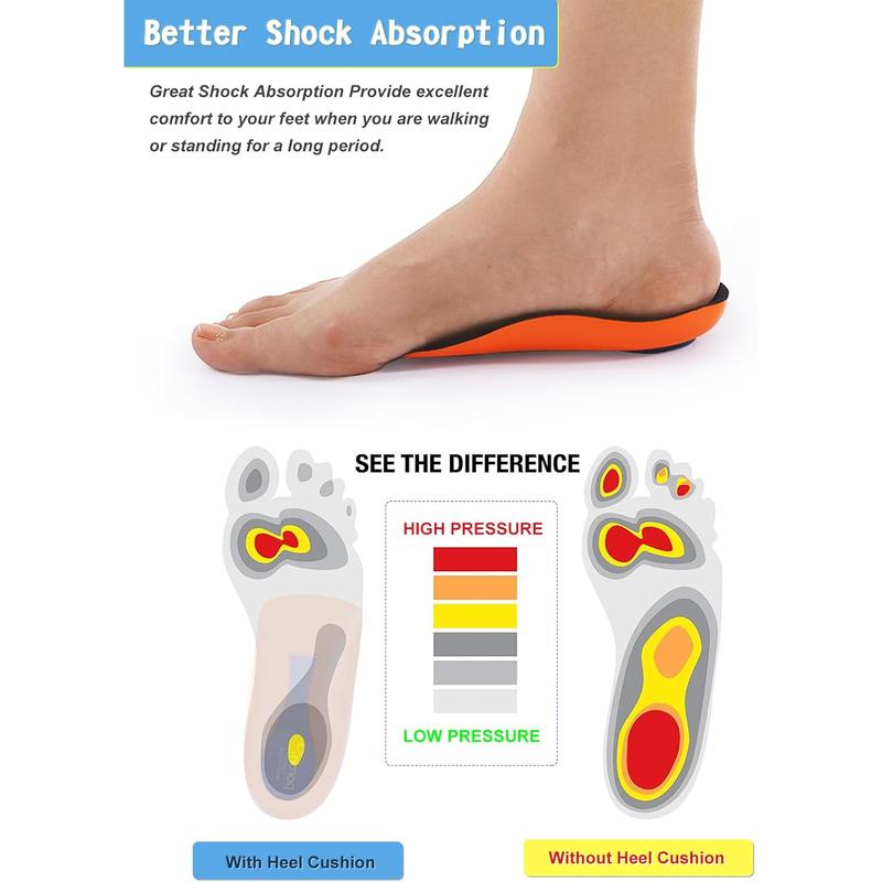 YouthBelief Plantar Fasciitis Inoles Heel Cup[Poron -Made in USA] Women Men Heel Insoles for Heel Pain,Heel Spurs, Flat Feet, Tendonitis, Shock Absorption Inserts (Black, Women 6-11.5 \/ Mmen 4.5-9.5)