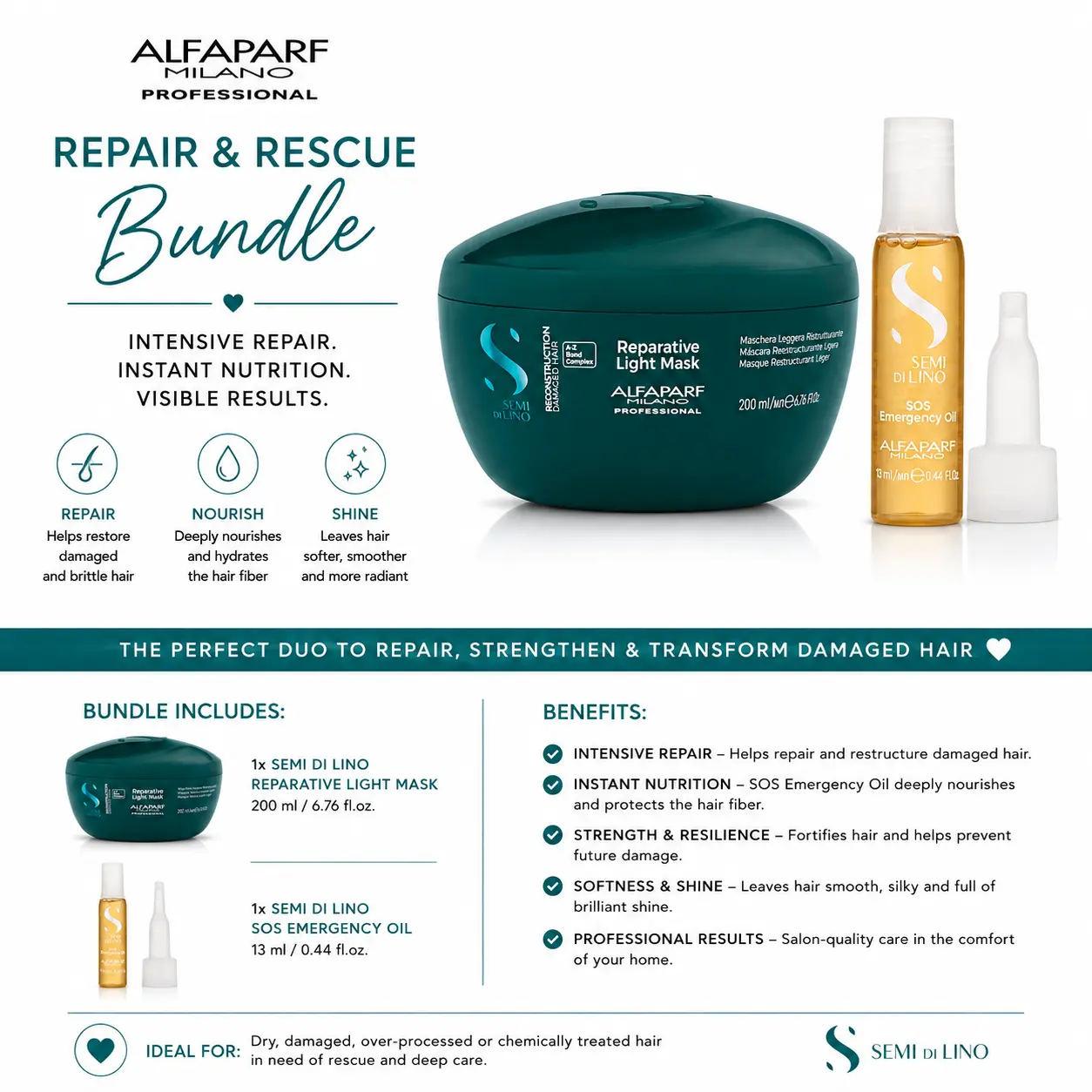 Reparative Mask and SOS Oil Combo