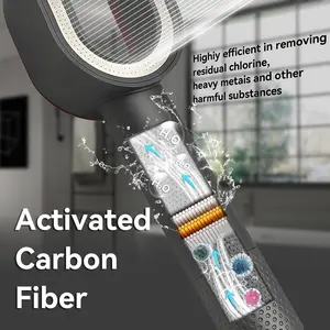 Abs Luxury Minimalist Wall-Mount Shower Head, Acf High-Efficiency Chlorine Removal, Hard Water Softening, Bath Water Quality Upgrade, Water Softener Showerhead