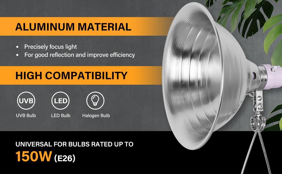 Simple Deluxe 150W Clamp Lamp Light with 8.5" Aluminum Reflector, 6ft Cord, No Bulb Included, Heavy Duty Clip Light for Workshop, Garage, Plant Grow Light, 2 Pack, White