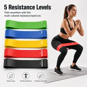 Resistance Bands 5-Count Multi-Colored Set, Performance Upgrade Kit for Working Out, Yoga, Pilates, Strength Training & Stretching, Home Gym & Travel