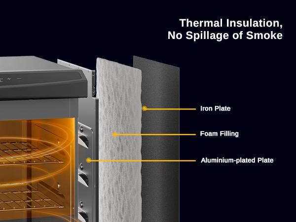 EAST OAK 30" Digital Electric Smoker, Outdoor Smoker with Glass Door and Meat Thermometer, 725 Sq Inches of Cooking with Remote, 4 Detachable Racks Smoker Grill for Party, Home BBQ, Night Blue