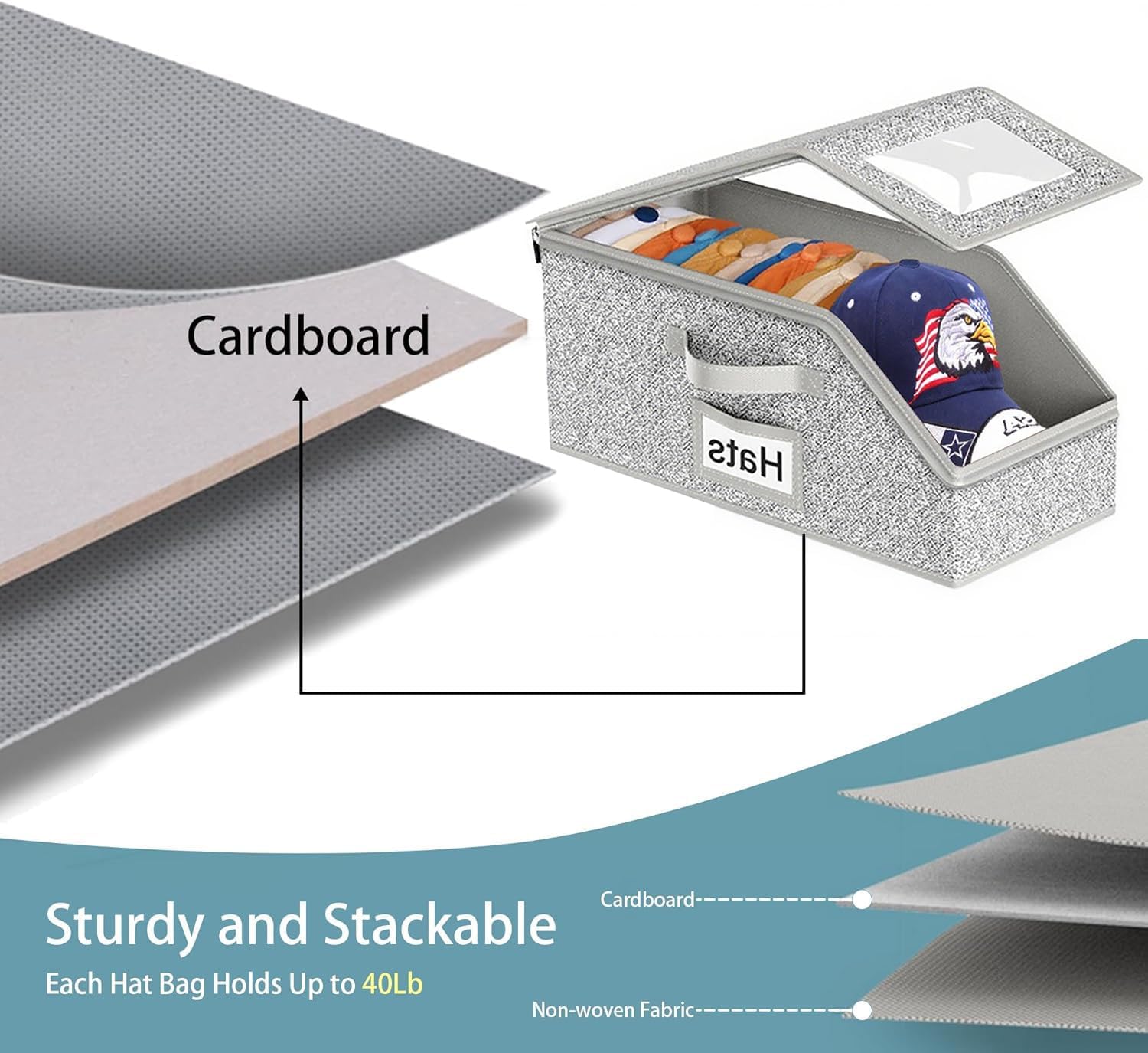 Stackable Hat Storage Box – Baseball Cap Organizer for Closets; Also Suitable for Storing Gloves, Clothing, and Toys. Features a Dustproof Non-Woven Fabric Design, Flip-Top Lid, Space-Saving Profile, and Breathable Material. Bag Set