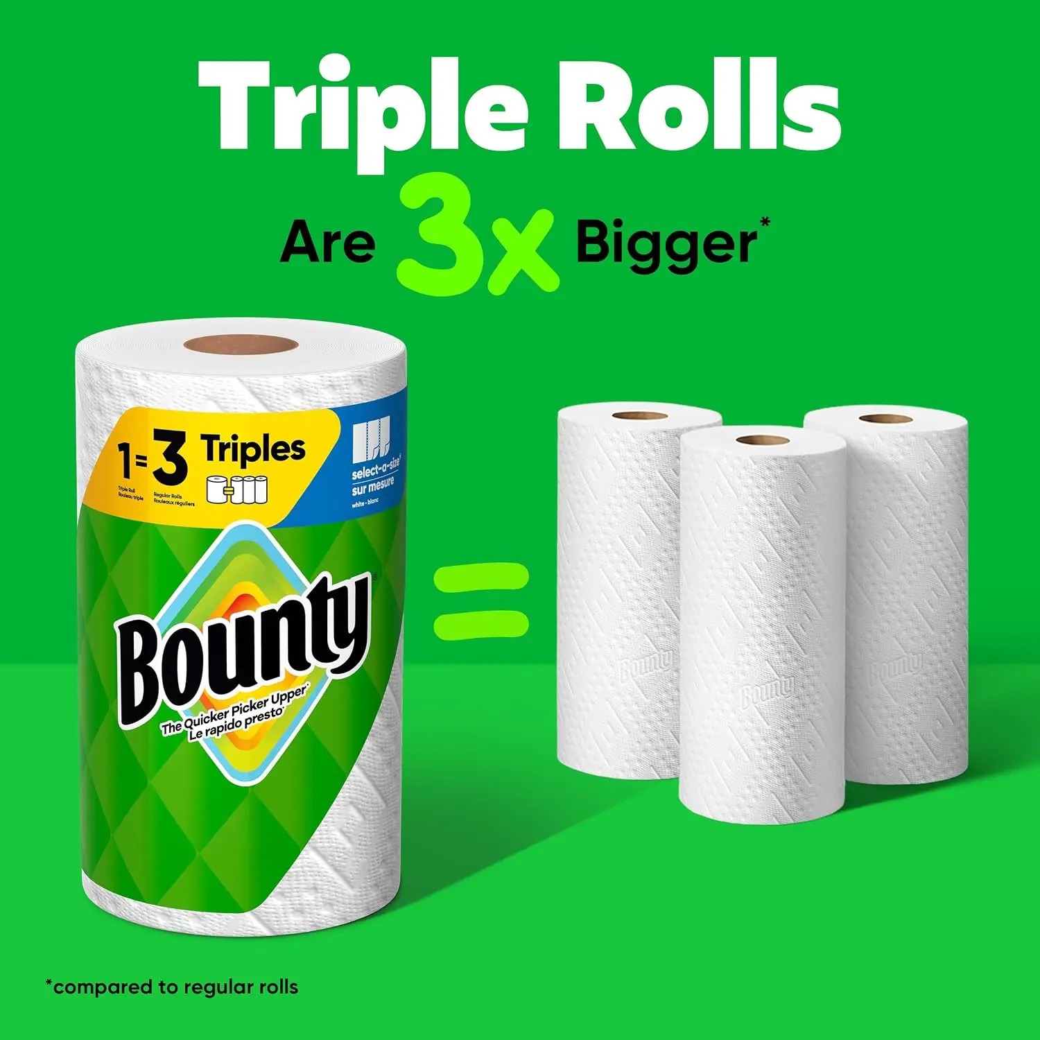 Bounty White Select-A-Size Kitchen Paper Towels - 8 Triple Rolls (Equals 24 Regular Rolls) for Home Kitchen Cleaning Needs