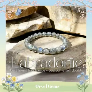 Radiant Labradorite Crystal Beaded Bracelet – 8mm Natural Round Gemstone Beads with Rainbow Blue Flash ，optional size，Magical Gemstone，Aura Strengthening，Psychic Enhancement，Unisex Healing Jewelry for Protection & Transformation