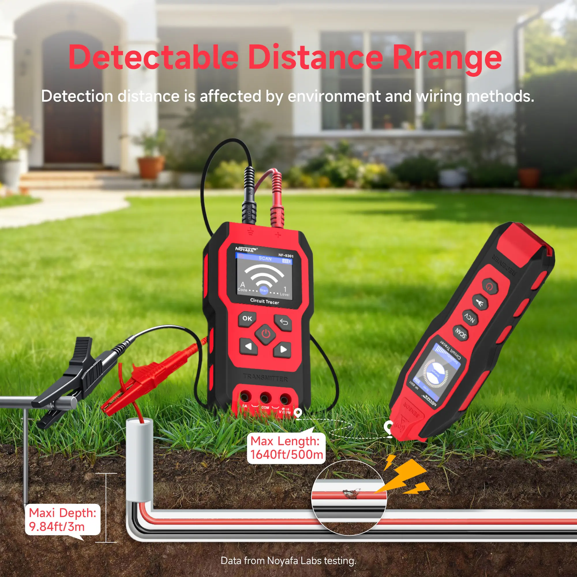 NOYAFA NF-8301 Circuit Tracer, Underground Wire Locator &Digital Multimeter | 8 Level Sensitivity Adjustment, Rechargeable Wire Tracer for Fuses, Irrigation, Wall Wires