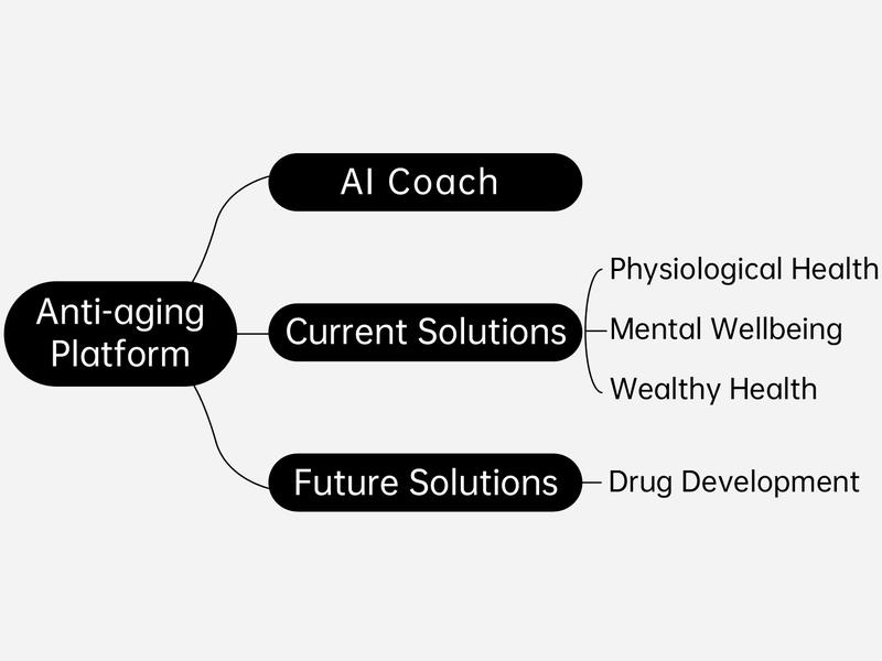 Love Advanced Complex - Horny Goat Weed - Multi-Benefit Blend - Herbal Extracts - for Men and Women - Stamina & Energy Support - Invigorating Blend with Tribulus Saw Palmetto L Arginine and Tongkat Ali Extract and Maca Root - Made in USA vitamins