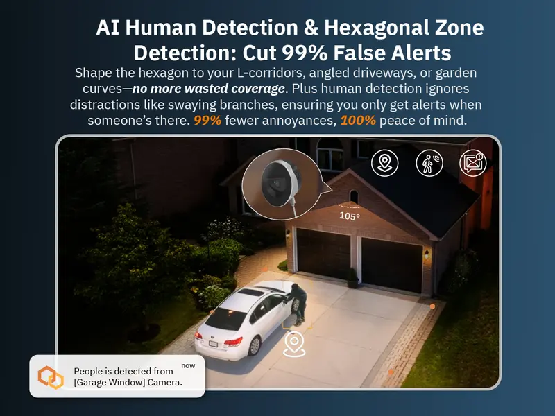Product Introduction of Girafit 2K Second Floor Window Camera, ChroMax AI Color Night Vision, 2.4GHz & 5GHz Wi-Fi Indoor Security Cameras, Person & Motion Detection, 24/7 Recording, Easy & Quick Install, MicroSD Card Local Monitoring 7