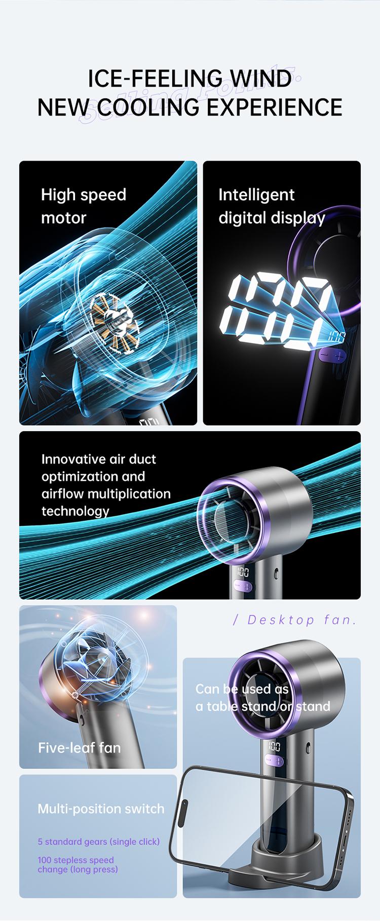 Portable Handheld Mini Fan with Digital Display-100 Levels High Speed Cooling Long Battery Life Rechargeable Powerful Turbo Fan, Pedestal or Desktop for Home Office outdoor