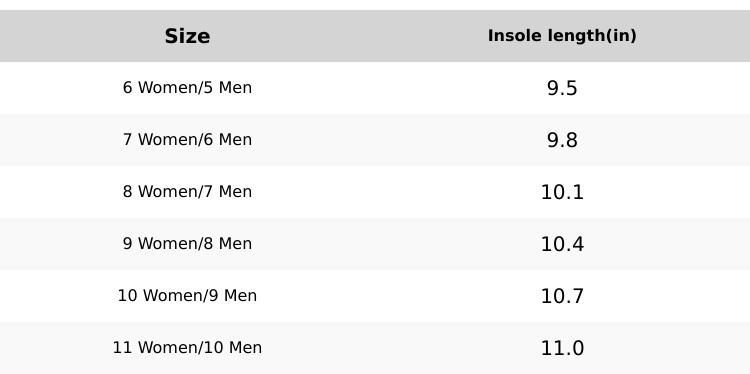 Trudave Women's Deck Boots, Waterproof Rubber Fishing Rain Boots, Anti-slip Short Ankle Shoes for Outdoor Fishing, Boating Leopard Print Footwear Comfort #TiktokShopBlackFriday