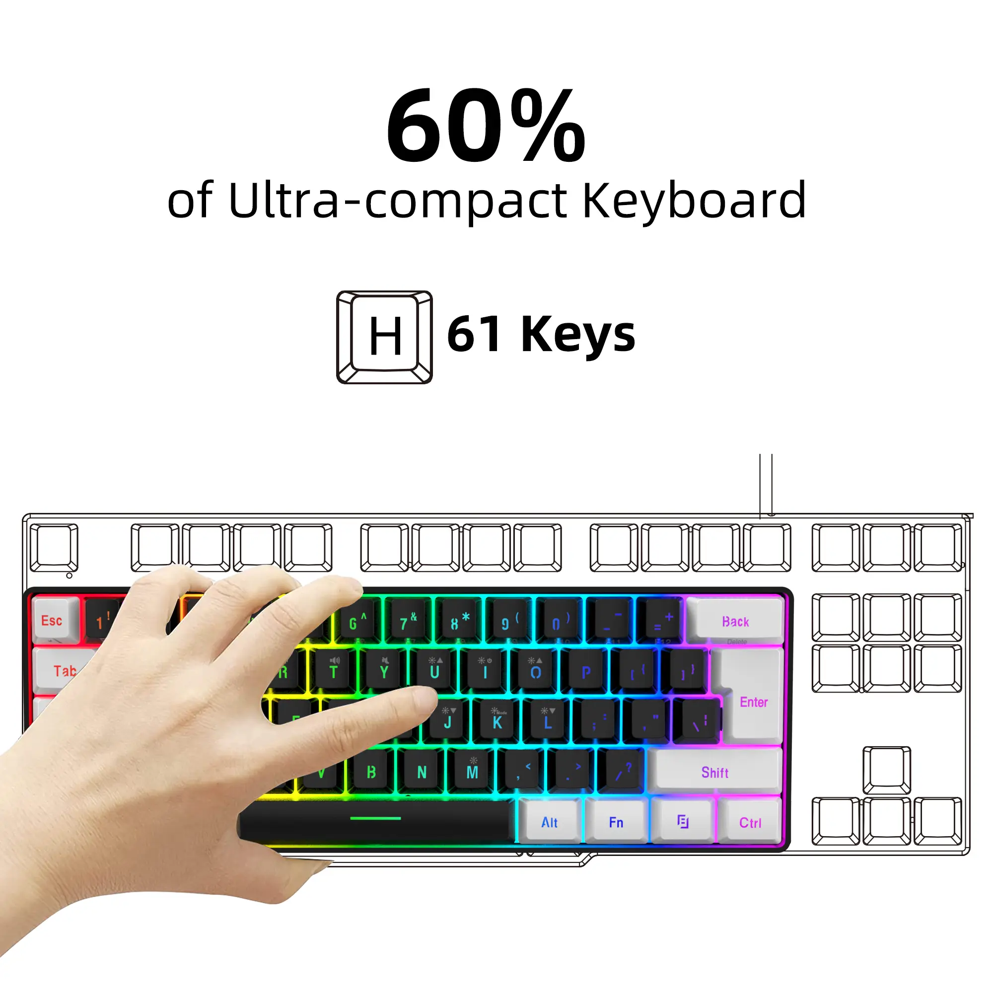 Snpurdiri 60% Wired Gaming Keyboard, Small RGB Backlit Membrane Gaming ...