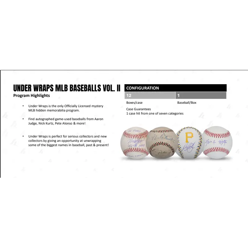 2025 Fanatics Under Wraps MLB Baseball Volume-2 (Single Mystery